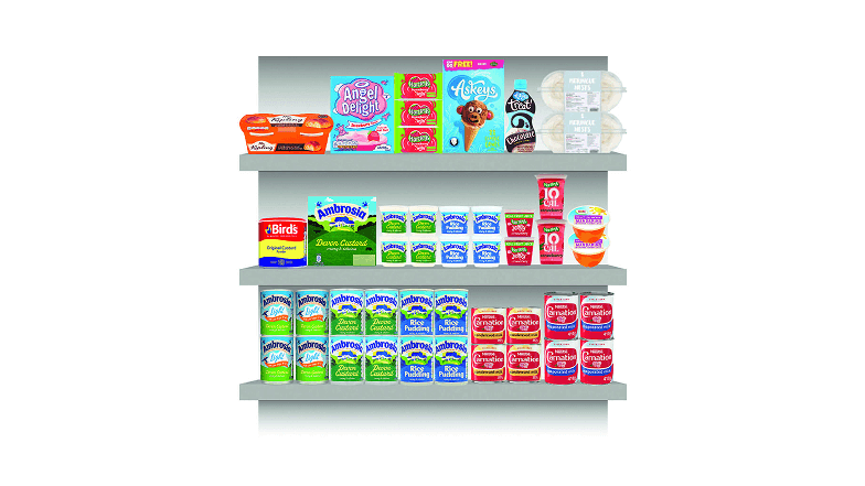 Desserts product Planogram